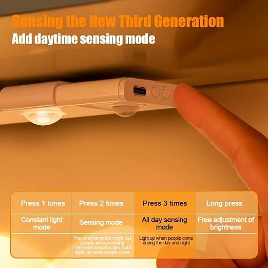 Motion Sensor LED Under Cabinet Light | 40cm Dimmable, 3 Color Modes (Warm/Neutral/Cool) | USB Rechargeable Wireless Closet Lamp