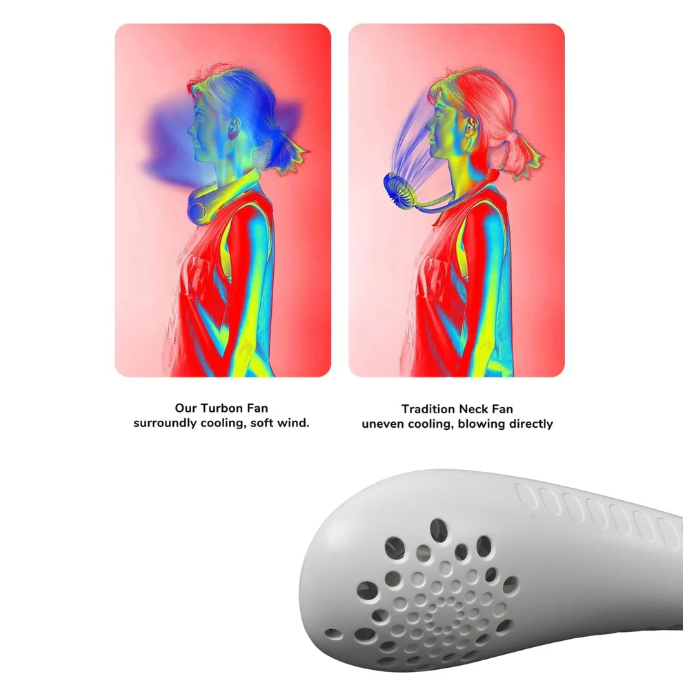 portable USB Rechargeable Neck Fan | Wearable Headphone Design Fan with 3-Speeds | Hands-Free Cooling for Sports & Travel